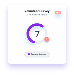 Prehľad inventúr v cloude